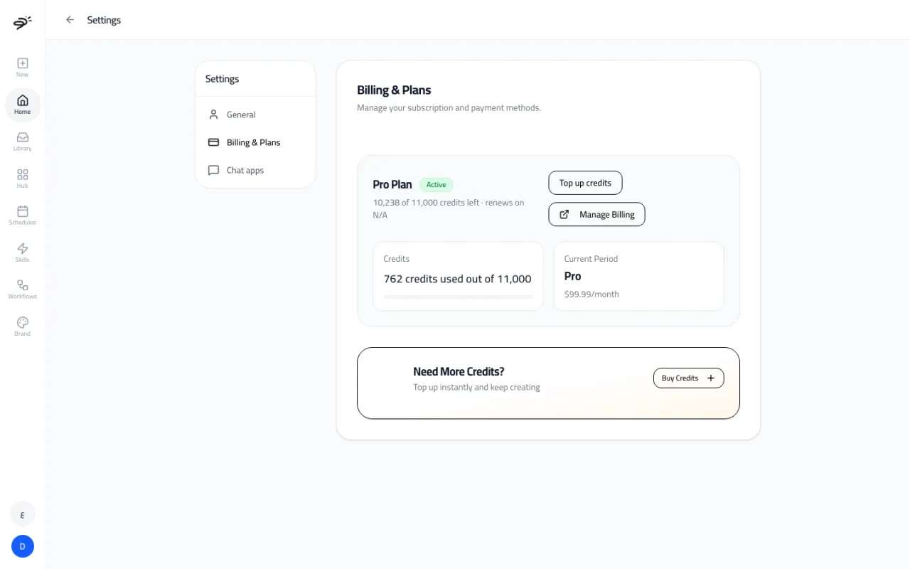 Billing and Plans on the Pro plan, showing credits used, Top up credits, Manage Billing and Buy Credits