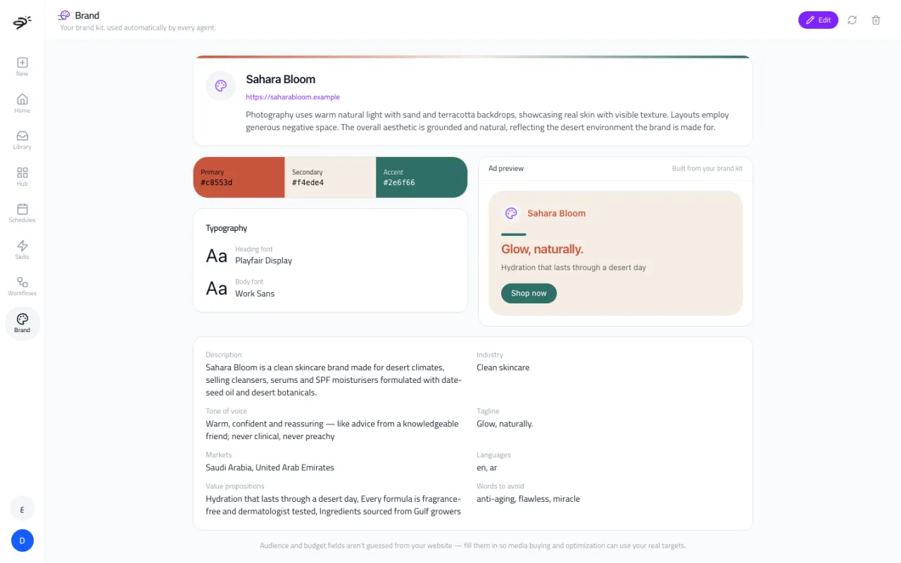The Brand page for a demo brand called Sahara Bloom, with its colors, fonts, an ad preview, tone of voice, markets and words to avoid
