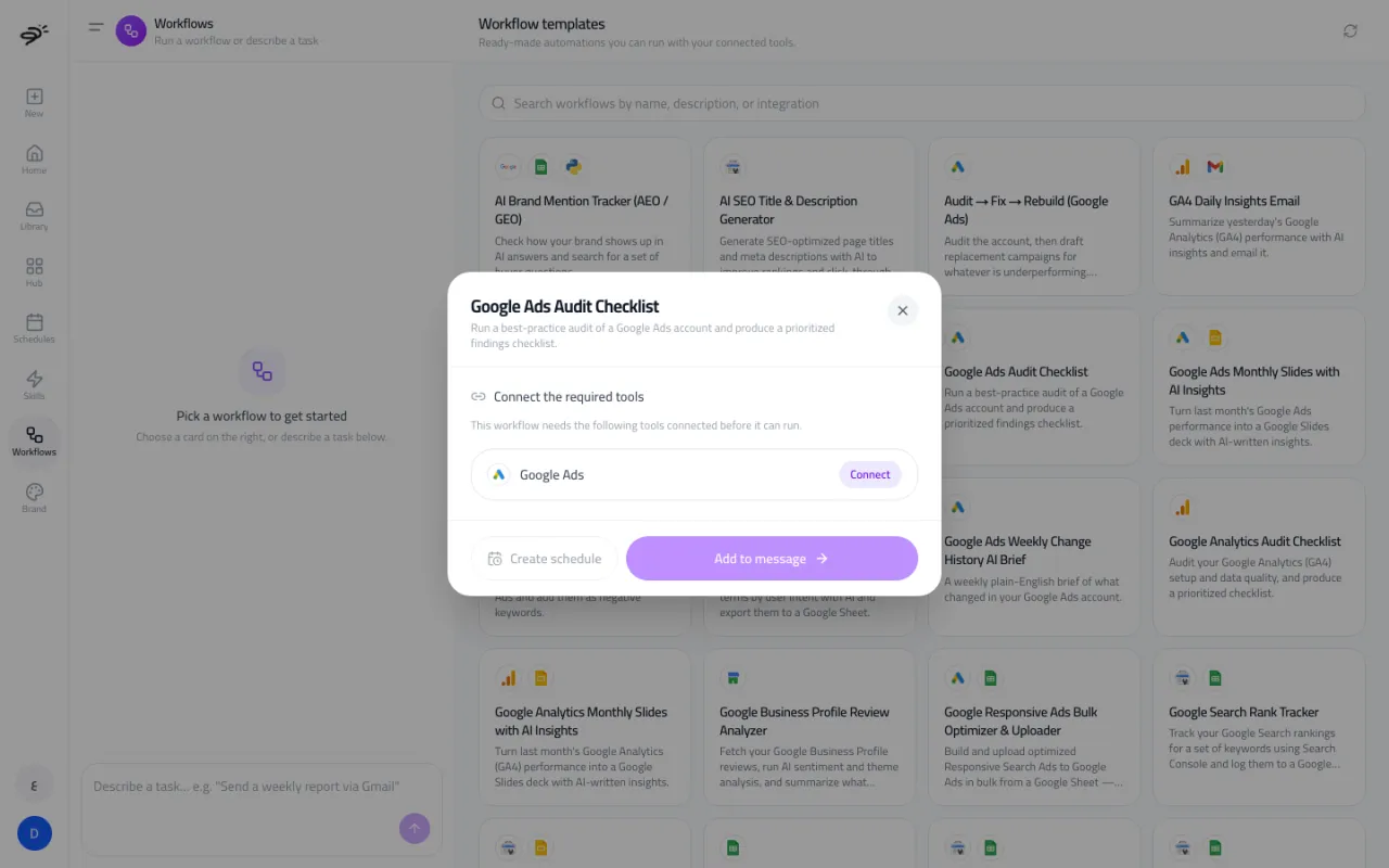 The Google Ads Audit Checklist workflow window, listing Google Ads as a required tool, with Create schedule and Add to message buttons